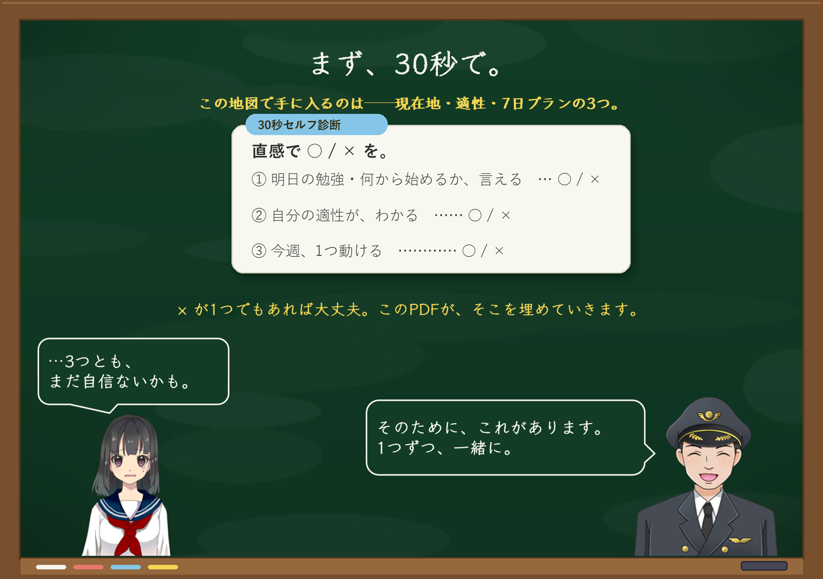 中身プレビュー:30秒セルフ診断のページ
