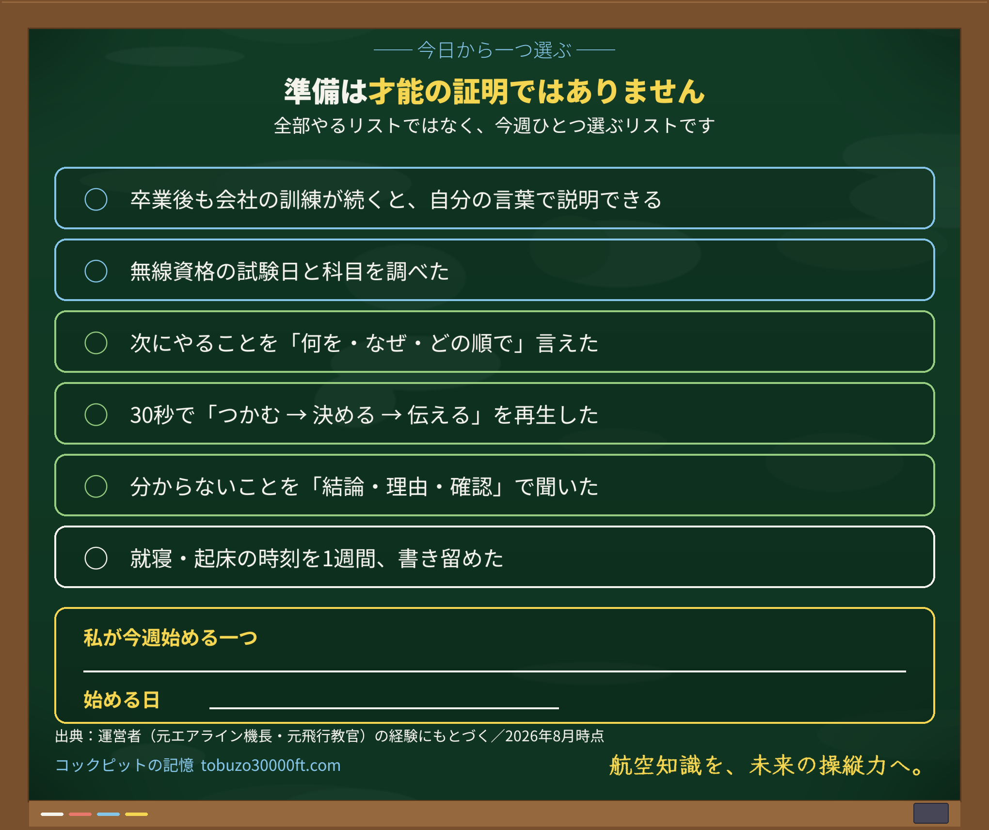 進路の全体像・無線資格の試験日・準備の言語化・30秒のイメージ・情報共有の型・睡眠の記録を並べた、今週から始める準備のチェックリスト