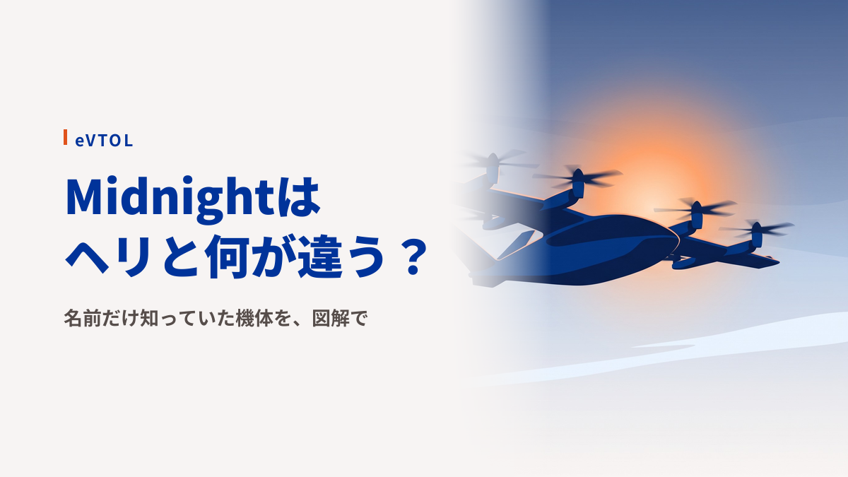 Archer Midnightはどんな機体か|ヘリ・飛行機との違いを図解でやさしく
